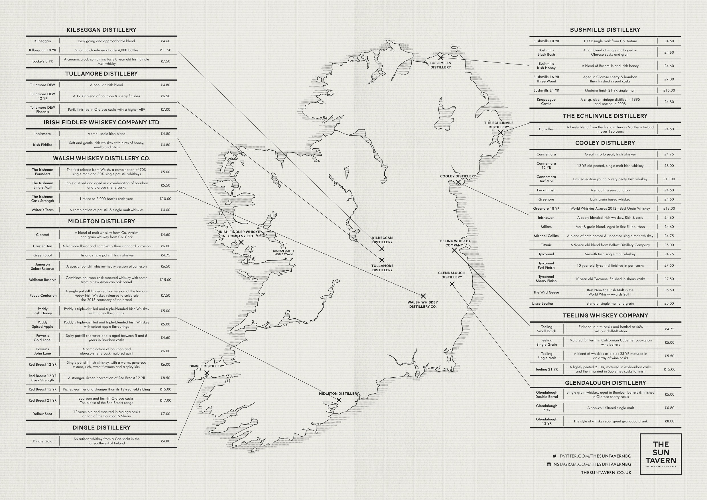 Ireland Map - Press-2-2 (resized)